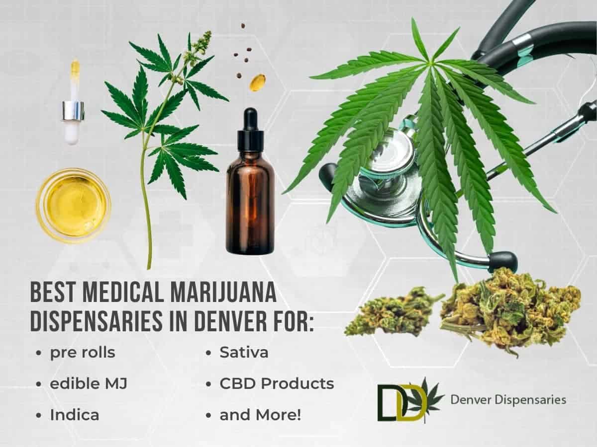 Denver Medical Marijuana Dispensaries
